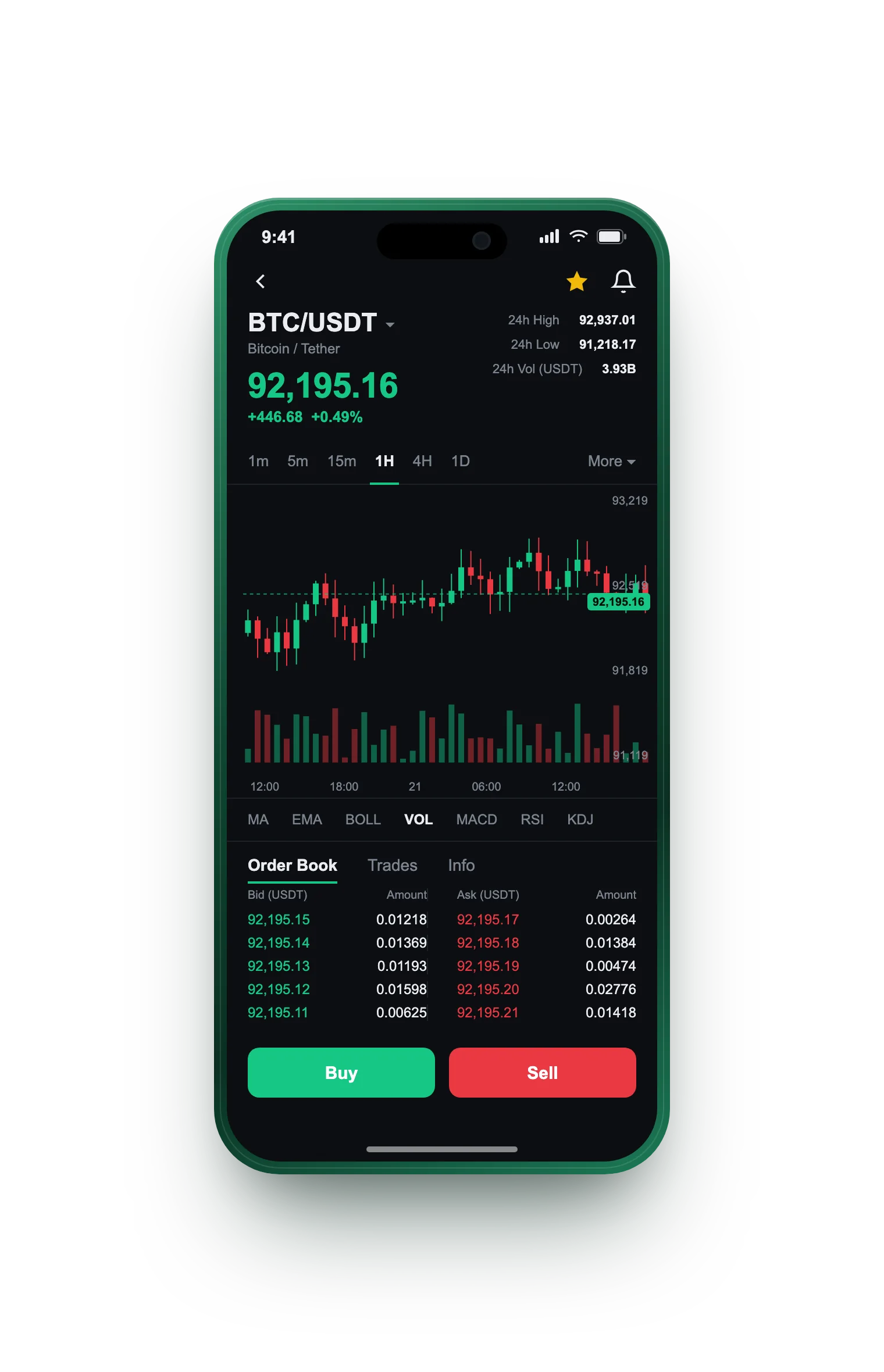 Monstead — BTC/USDT live candlestick chart, order book and one-tap Buy/Sell on mobile